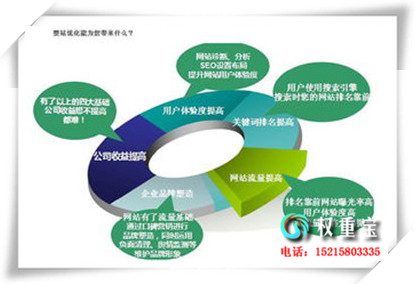 վŻ죺Meta DescriptionSEO